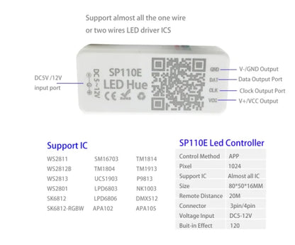 LED Strip Light With Bluetooth Controller Kit